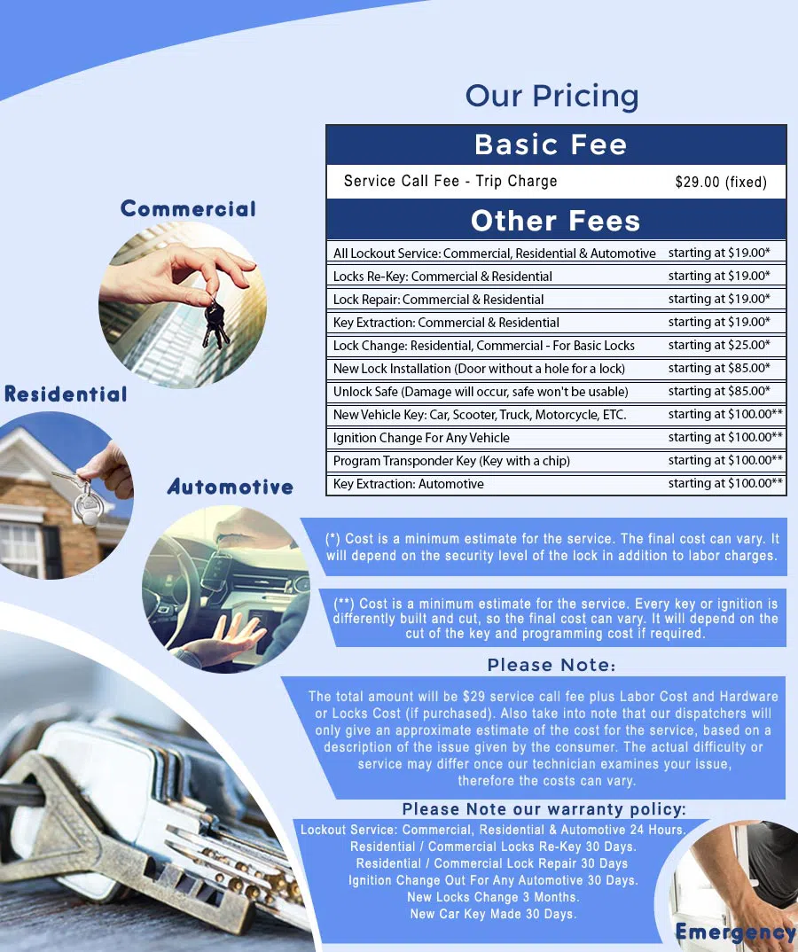 San Jose Locksmith Services, San Jose, CA 408-310-4415